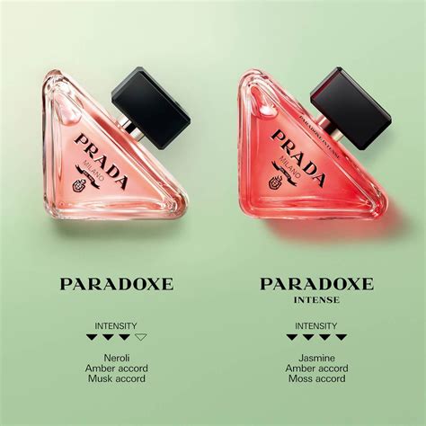 prada new.perfume|prada paradoxe vs intense.